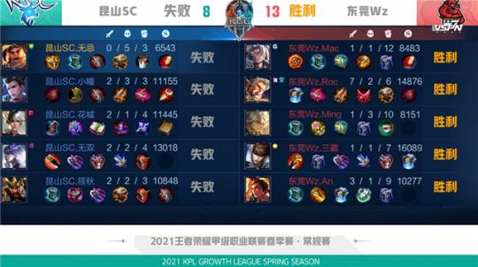 展示了一场 展示了一场