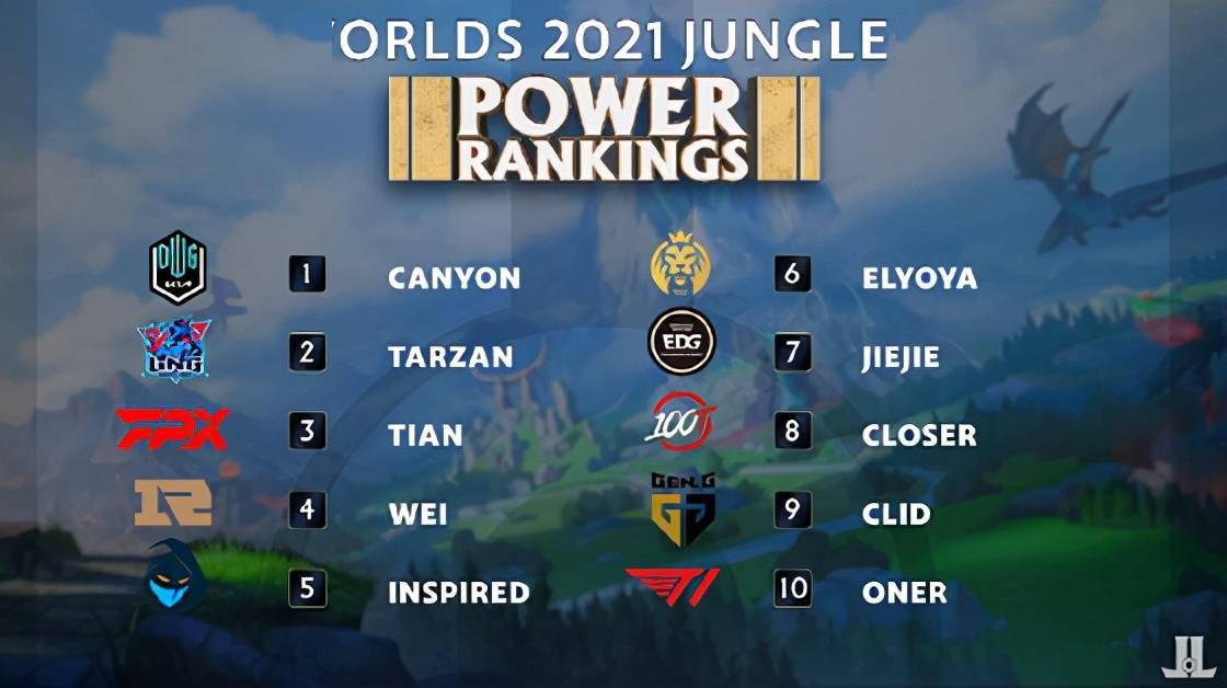 比赛主动权 比赛主动权