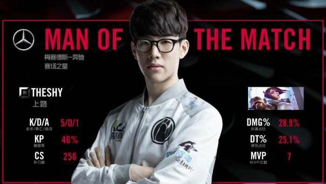 NBA快船队虽然赢了尼克斯升到西部第六，但问题依然存在！