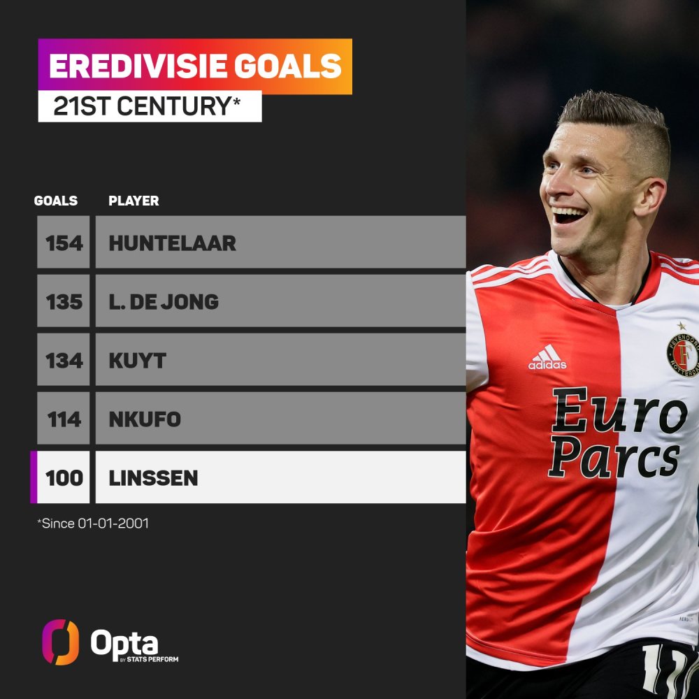 前三板与转 前三板与转