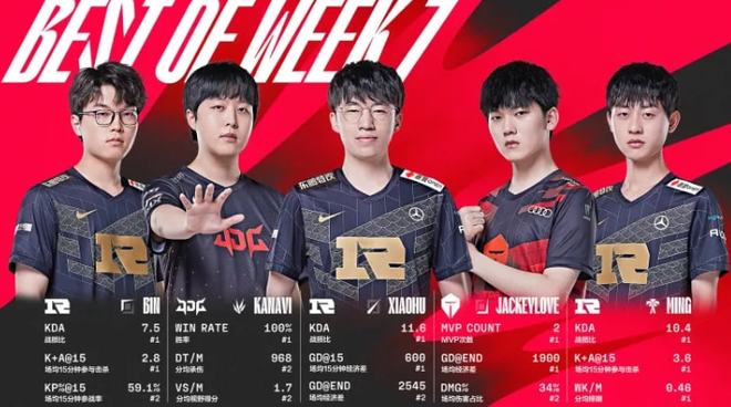 节奏被迫放 节奏被迫放